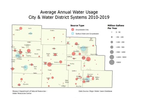 troy water and sanitation dept troy mo.